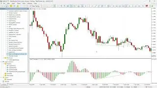 TMA CD Divergence Indicator for MT5 – TMA-Based Bullish and Bearish Divergence Tool