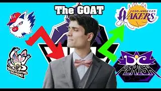 Wolfe Draft League: Pokeaim доминирует в соревновании