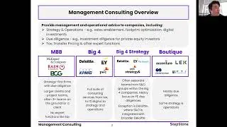 Management Consulting Deep Dive with McKinsey Pro