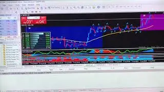Funding talent 50k challenge 📈📉📊