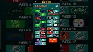 predicting the Miami Dolphins 2025 / 2026 schedule