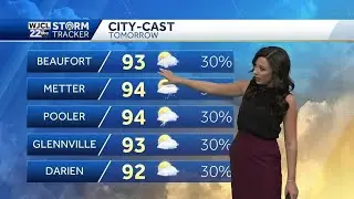 hot and humid Sunday