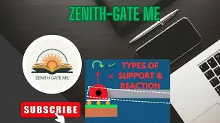 GATE EXAM MECHANICAL | TYPES OF SUPPORT| CONCEPT & QUESTION SERIES PART-5| GATE PYQ|SSC JE |UPPSC AE