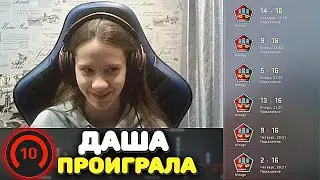 САМУЮ СИЛЬНУЮ ДЕВОЧКУ РАЗГРОМИЛ 9 LVL FACEIT