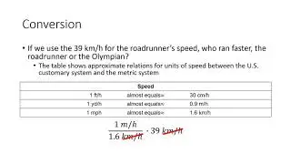 Convering kilometers per hour to miles per hour