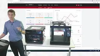 AM-Academy Webinar: RaiseCloud Part 2