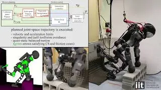 A Multi-Contact Motion Planning and Control Strategy for Physical Interaction Tasks