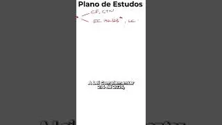 Leis secas importantes para a &aacute;rea fiscal #concursofiscal #&aacute;reafiscal