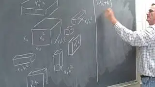 Definition of Derivative Part 2