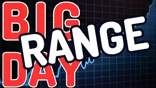 📊💥 Mastering Big Range Days in US Index | Unveiling a Dual-Pattern Strategy for Explosive Profits! 🚀
