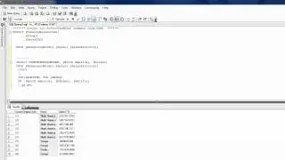 SQL 2008 series: SQL Pivot / SQL Dynamic Query