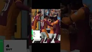 ビクター・オシムヘンがシュート #shorts #football