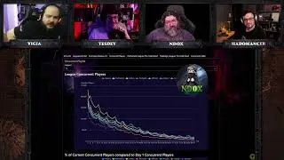 Grind Talks EP06 - PoE 1 X PoE 2 - Path of Exile