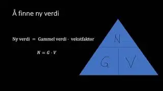Vekstfaktor