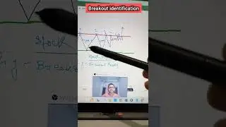 Breakout pattern | stock breakout identification | breakout secrets | breakout alerts #stockbreakout