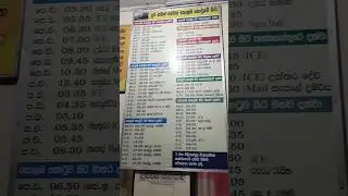 Train Travel Time. From Colombo Fort Railway.