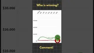 CoinBattle Shiba Inu vs. PEPE Coin