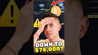 🚨 BITCOIN LONG TERM PATTERN PLAYING OUT