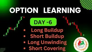 Option Learning | Day-6 | OI DATA Analysis | Marathi