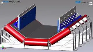 Belt Sure Support against belt sagging at conveyor transfer points
