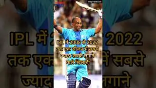 IPL most sixes player 2008-2022 #t91sports #cricketshotsvideo #youtubeshort #ipl2023 #iplshots