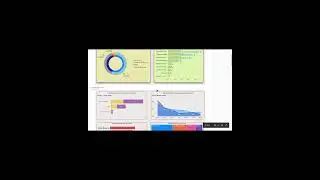 HR Employee Attrition Dashboard in Power BI | Complete 15&ndash;17 Min End-to-End Walkthrough