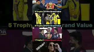 Mumbai Indians CSK RCB ka brand value #cricketlover