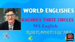 Kachru's three circles of English-Telugu explanation- MA/ TGSET/APSET/UGC NET/BEd