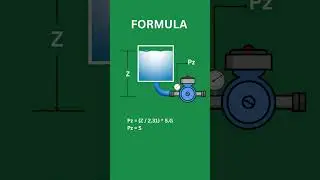Static Head Pressure #hydraulic #fluidmechanics #pump #pressure