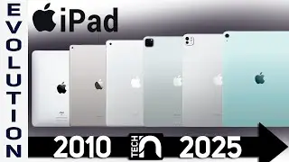 The Evolution of the Apple iPad 2010&ndash;2025