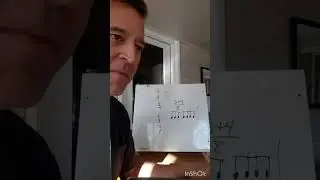 Music School Odessa Texas | Dulce School of Music | Music Theory -  5 (Rhythm - Notation)