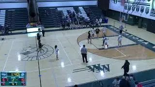 Wauwatosa West High School vs Nathan Hale High School Womens Varsity Basketball