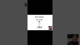 Brain Computer Interface And Applications: ECOG
