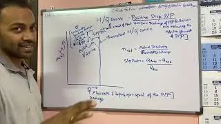 Reciprocating pump characteristics curves#My vlog