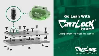Headless Carr Lock&reg; Clamps & Quick Change Carr Lock&reg; Riser Demonstration