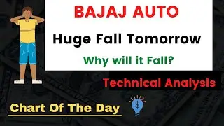 Chart Analysis Ep 7 | Baja Auto 🔥 | Bajaj Auto share ready to fall? 😳 | Swing trading | Price Action