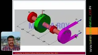DME - Rolling Contact Bearing : Dynamic Load Carrying Capacity Problem