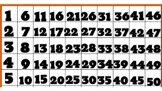 Counting 1 to 50 # easy learning numbers # counting songs for preschool # 123 numbers #hibacore 