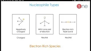 How to Find Nucleophile ? - Basics & Nucleophilicity | Master Organic Chemistry | One Chemistry
