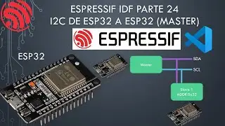 🐿️ ESP32 IDF SDK 24: I2C de ESP32 a ESP32 Master - Slave parte 1(Master)