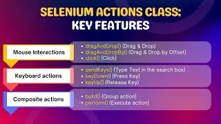 class 39 (Keyboard Actions control+click link)