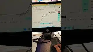 Nifty 50 I 17/05/2023 By Dk Trader #viral #ghanshyamtech #shortsvideo