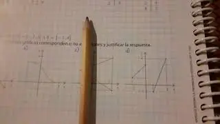Cuándo una gráfica es función