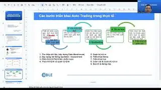 Kh&oacute;a học X&acirc;y dựng BOT Auto Trading Module 2 c&oacute; g&igrave;? | Cole