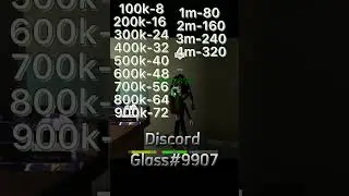 Selling dahood cash