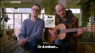 Simply Guitar Ad #9