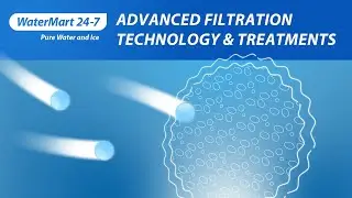 WaterMart 24-7 Winnipeg: Advanced Filtration Technology & Treatments For Delicious Tasting Water