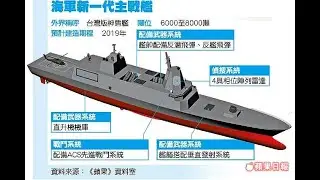 Taiwan&rsquo;s future frigate