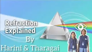 Why Does a Pencil Look Bent in Water? | Refraction Made Easy