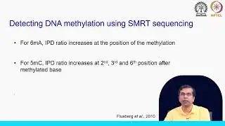 Lecture 58 : Genome-wide Transcription Factor(TF) Binding Sites #swayamprabha #CH31SP